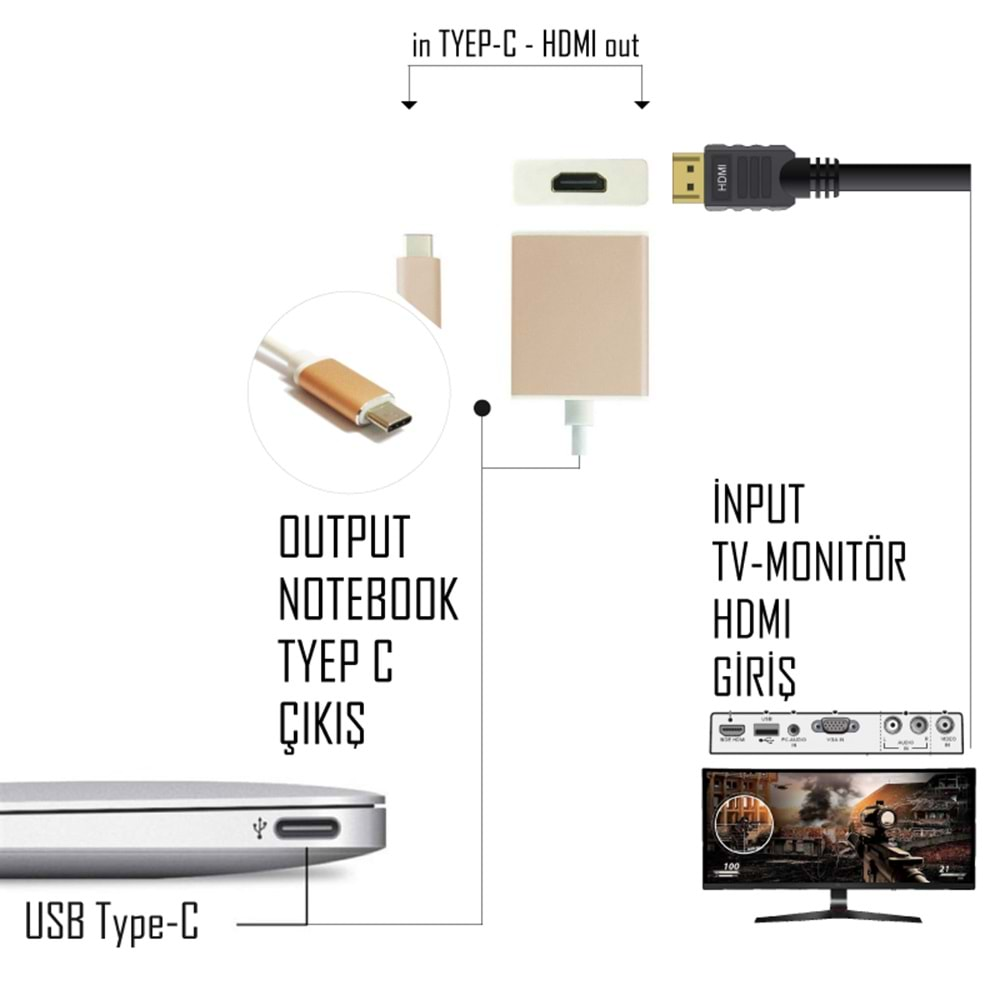 Type-C To Dişi HDMI Çevirici 3.1 Teknogreen TKD-266